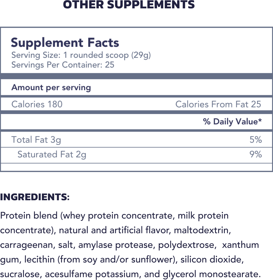 Other Supplements