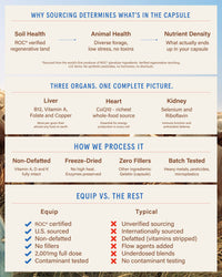 Grass-Fed Beef Organs