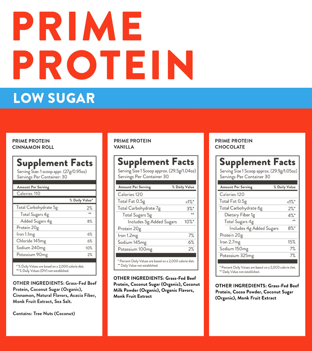 Prim Powder Prime Protein Grass-Fed Beef Protein Powder – Equip