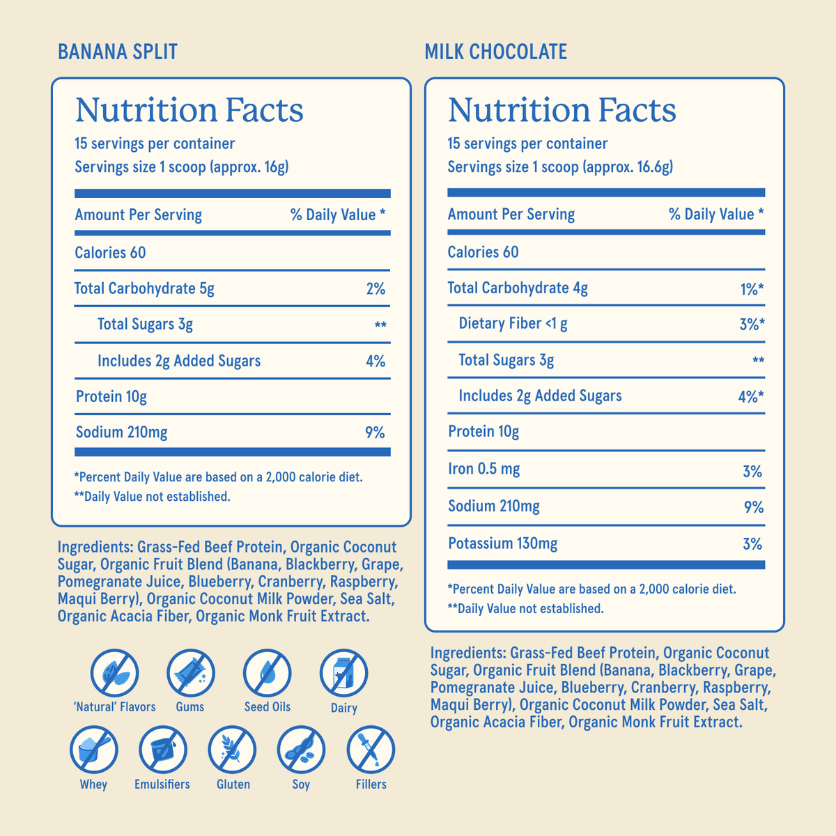 Kids Protein Powder