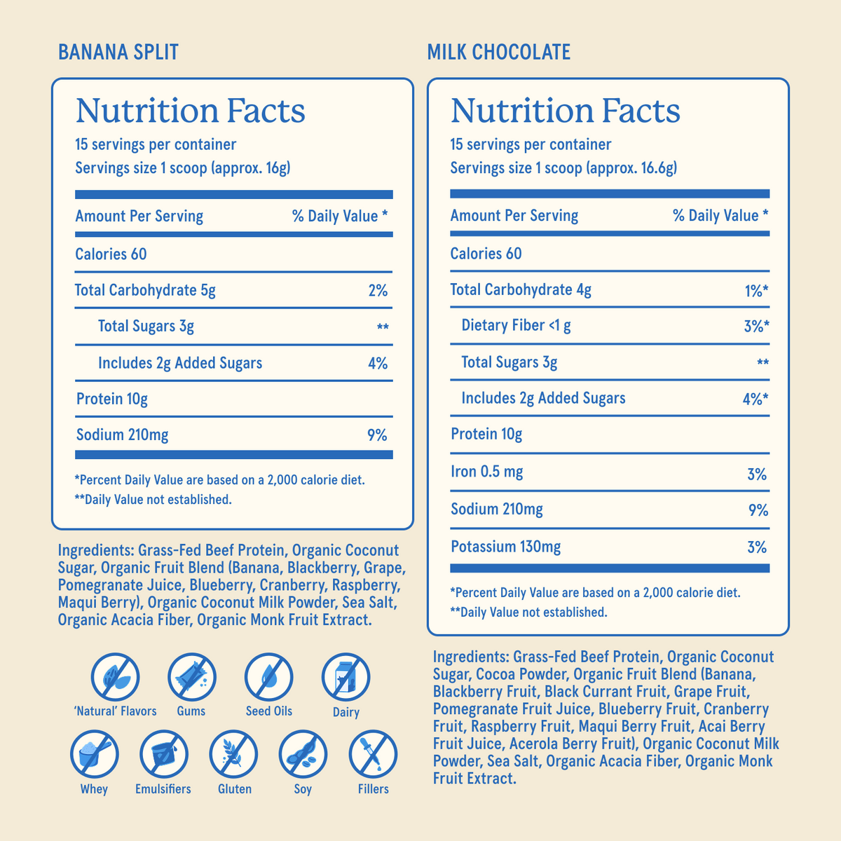 Kids Protein Powder