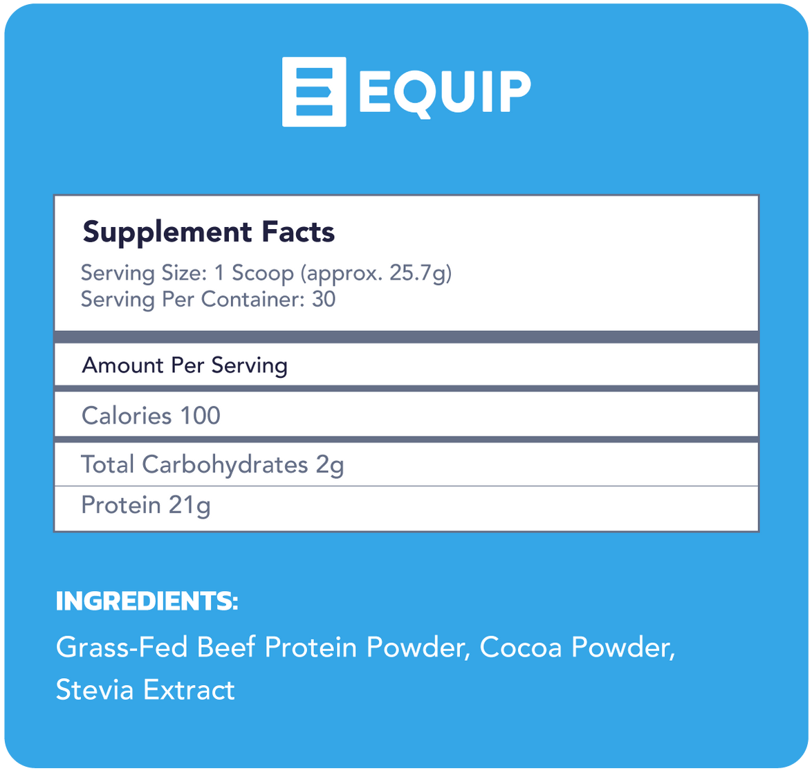 Equip Supplements
